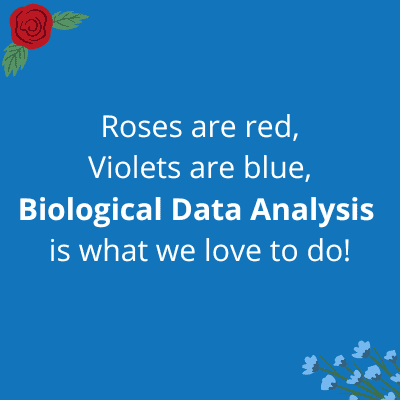 biological data analysis | Fios Genomics