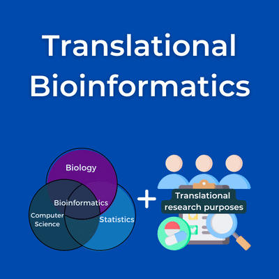Text reads "Translational Bioinformatics" with a graphic showing bioinformatics combined with translational research purposes