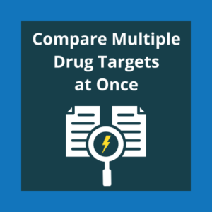 White text on a green background reads "Compare Multiple Drug Targets at Once". There is also an image of 2 documents with a magnifying glass between them.