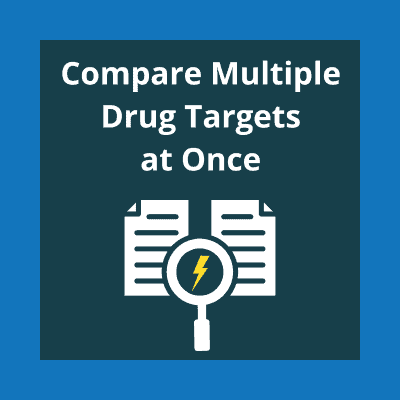 White text on a green background reads "Compare Multiple Drug Targets at Once". There is also an image of 2 documents with a magnifying glass between them.